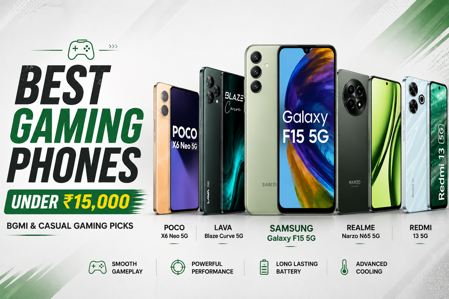 Best Gaming Phones Under 15000 in India 2026 (BGMI Tested)