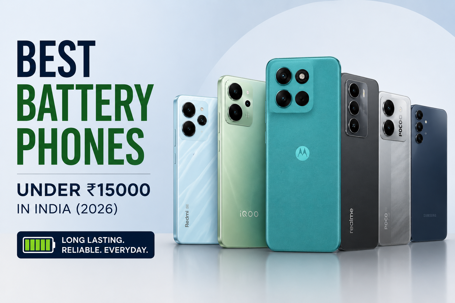 Best Battery Backup Phones Under ₹15000 in India (2026)