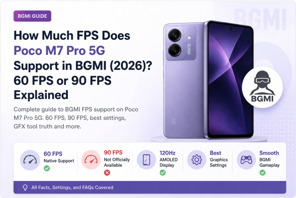 How Much FPS Does Poco M7 Pro 5G Support in BGMI - Fetaured image